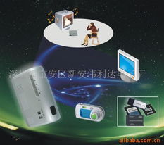 深圳市寶安區(qū)新安偉利達(dá)電子廠 硬盤播放器與平板電子產(chǎn)品精選列表